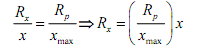 761_Potentiometer and its function 1.png